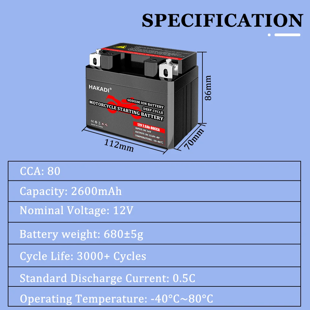 Akumulator sodowo-jonowy HAKADI 12V 2,6Ah do rozrusznika motocyklowego 80CCA z wbudowanym systemem BMS do