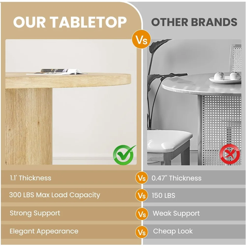 Modern Round Dining Table for 4, Compact Kitchen Table with Wooden Top and Metal Base