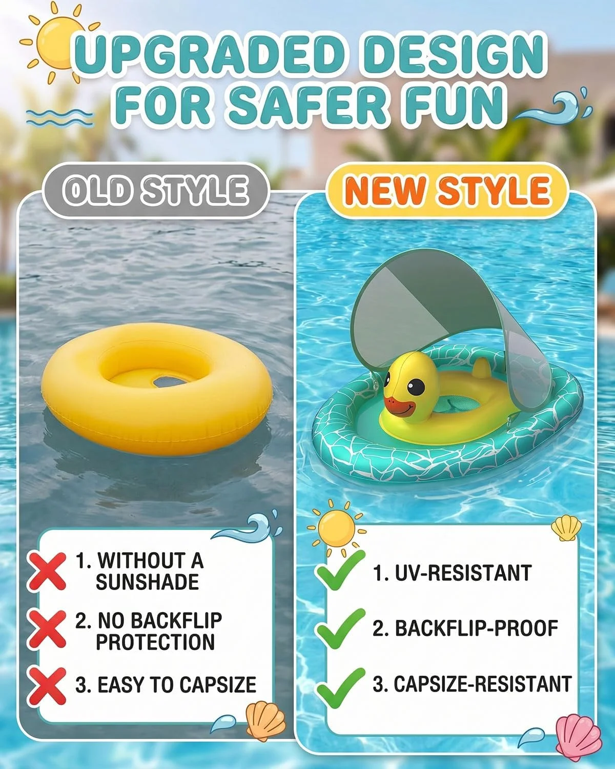 Rantion Baby Pool Float, ห่วงย - Baby Swimming Floater บทวิจารณ์และราคา
