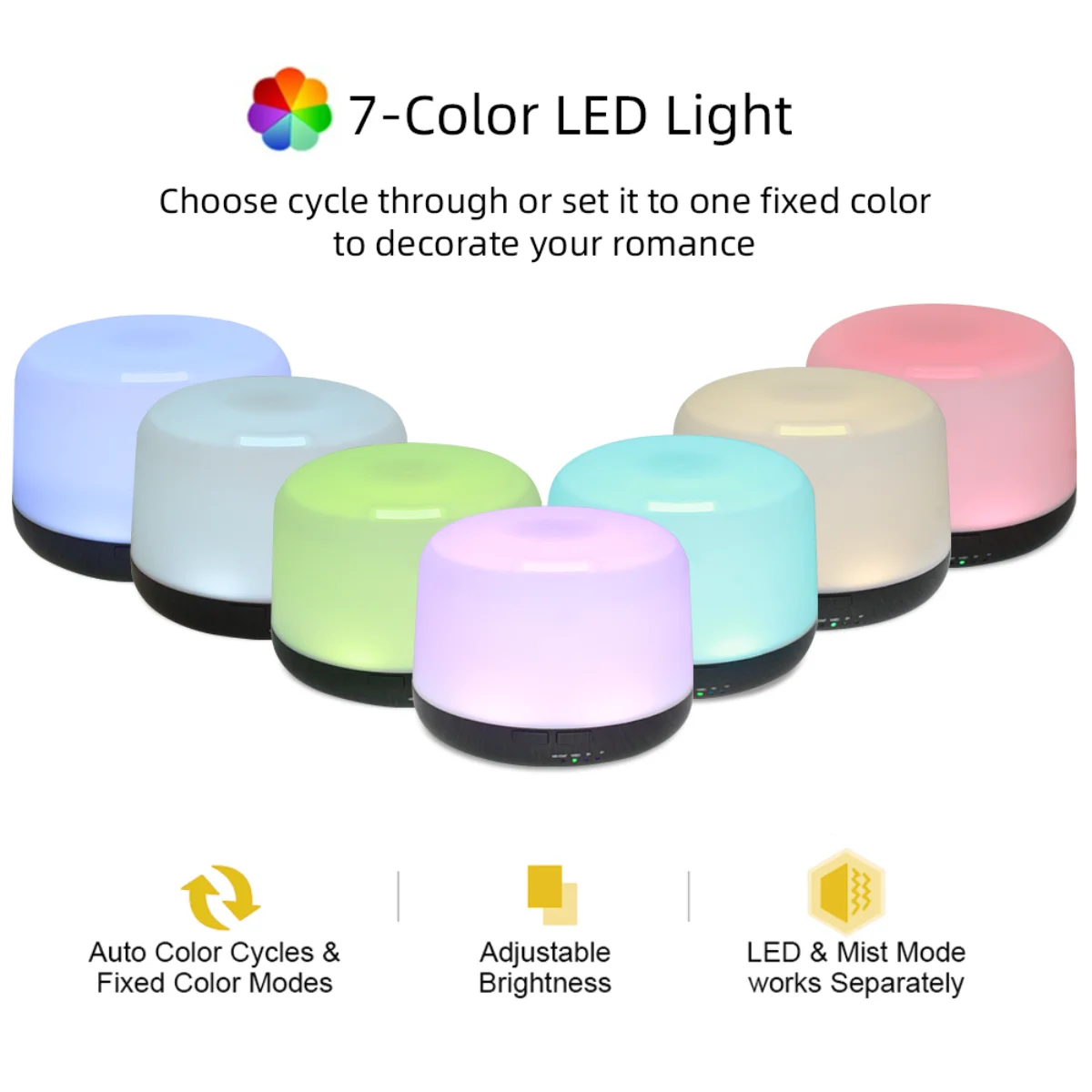 Ultra-Quiet 500ml Essential Oil Diffuser with Remote & 7 Colors LED Light, Large Room Humidifier, Includes 3 Essential Oils