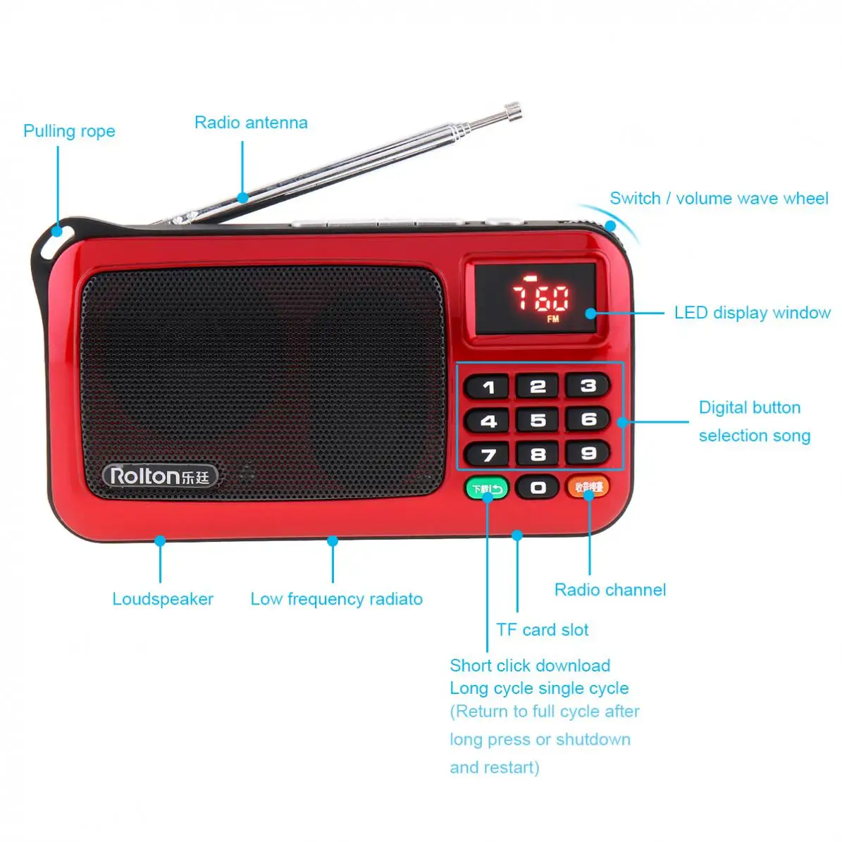 رولتون W405 المحمولة TF بطاقة USB FM كبار السن مكبر صوت مع شاشة الكريستال السائل مضخم الصوت مشغل موسيقى MP3 الشعلة مصباح التحقق من للكمبيوتر