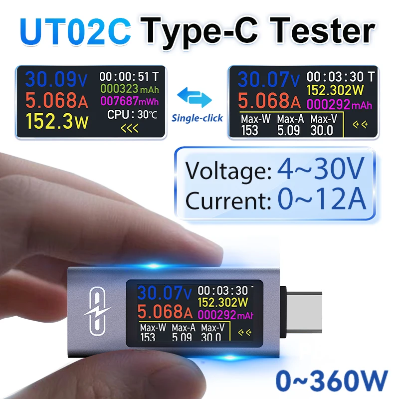 UT02C USB Color Screen Type-C Tester Voltage Ammeter DC4-30V 12A Fast Charging Trigger CPU Monitor Voltage Current Power Meter