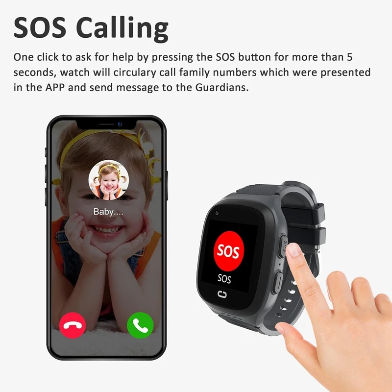 4G Kids Smart Watch With GPS Tracker & Video Calling, One-Key SOS Call Voice Chat Camera GPS Tracker Watch For Kids