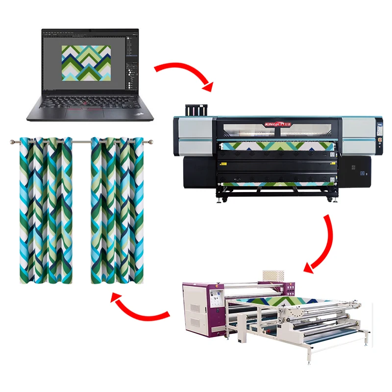 Best selling products textile printer manufacturer XP600 flex fabric cheap t-shirt textile printing machine