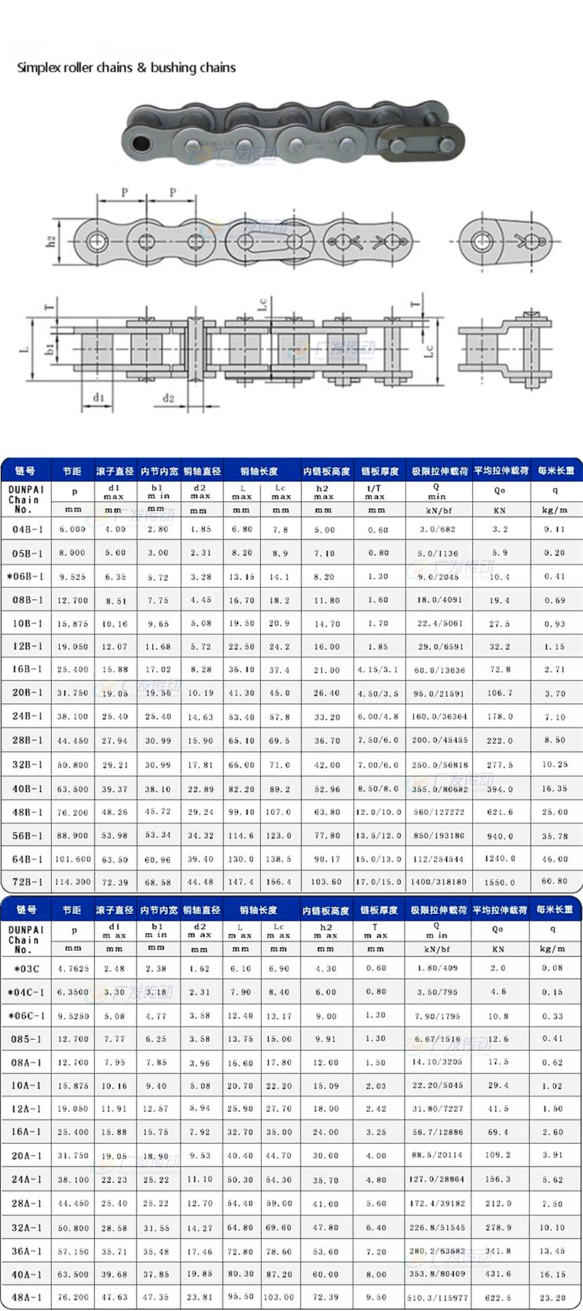 3/5/10pcs 06B One-piece Full Buckle Chain Buckle Carbon Steel Industrial Drive Short Pitch Roller Chain Single Row Chain Buckle