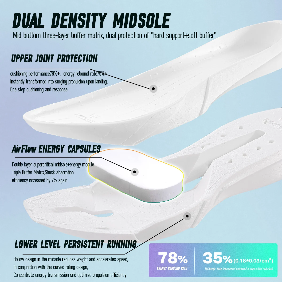 IRUNSSurface Tênis de corrida leve para pessoas, palma completa, placa de carbono, calçados esportivos, maratona respirável, estilos masculinos e femininos