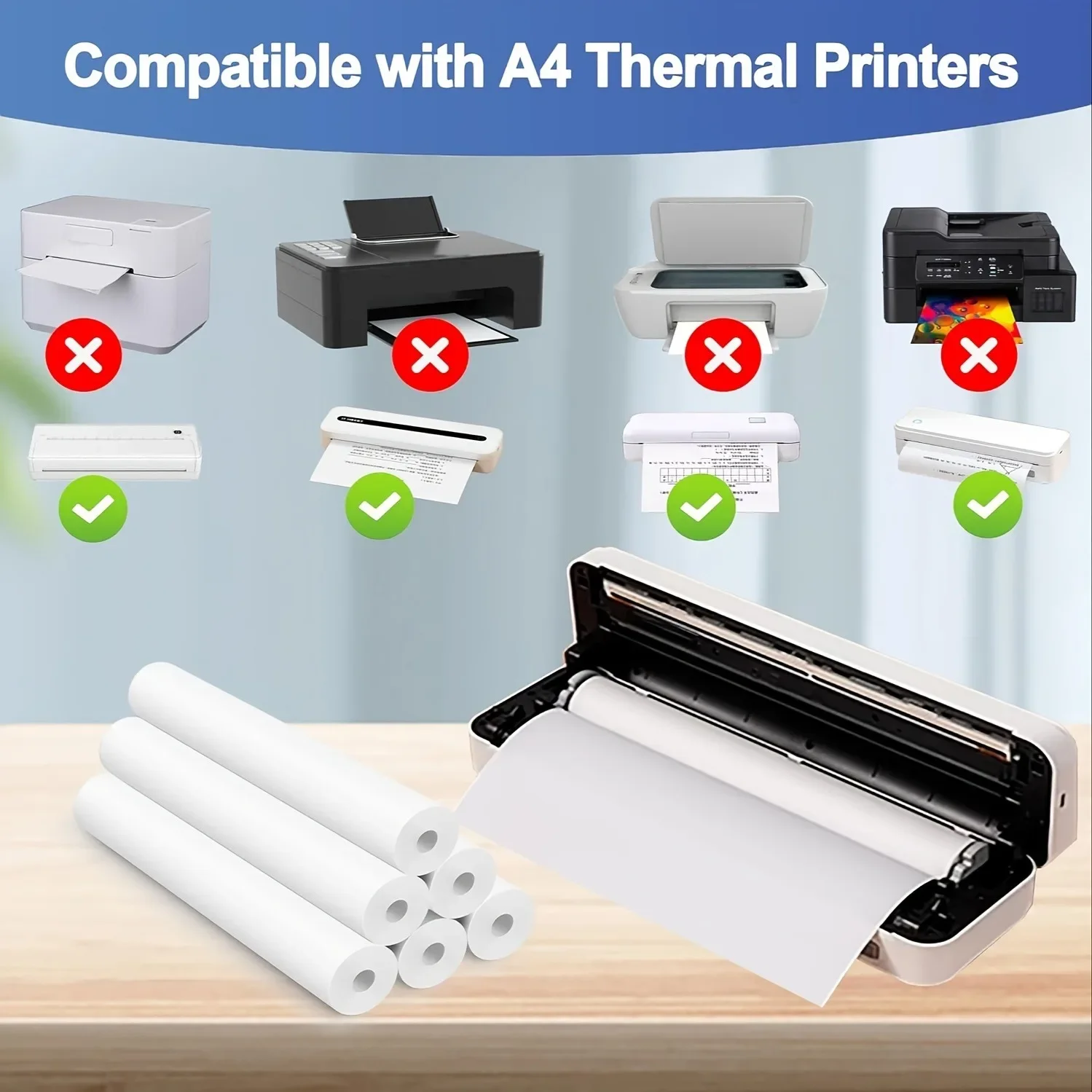 A4 210*30mm Thermopapier 1/3/5 Rollen Thermodruckpapier für A4 Wireless Bluetooth A40/X8 Druckerpapierrolle