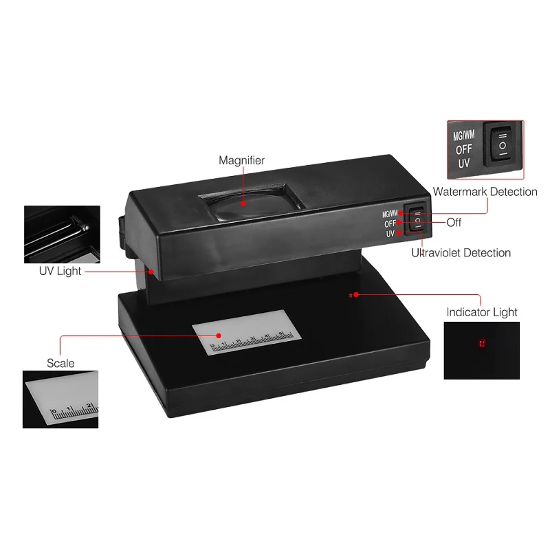 Detector de billetes de dinero falsificado, ultravioleta, portátil, púrpura, billetes, moneda en efectivo, lupa de luz UV de escritorio