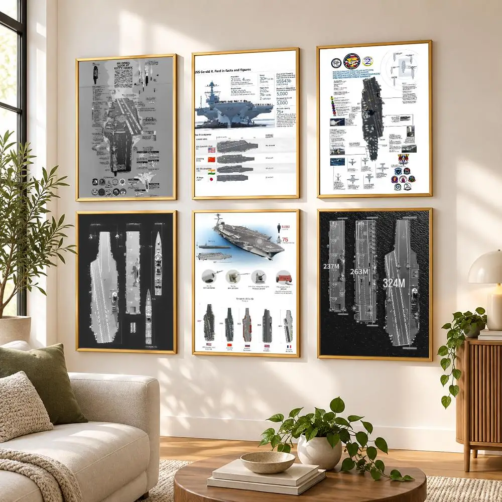Aircraft carrier hand drawing Poster HD art sticky wall waterproof home living room bedroom bar aesthetic decoration