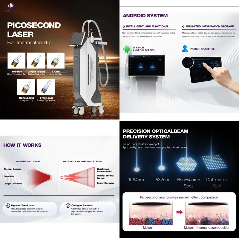 for Professional Latest Android System 1000W Q-switch Nd YAG 2000PS Picosecond Laser Tattoo Removal Machine 532 1064nm for