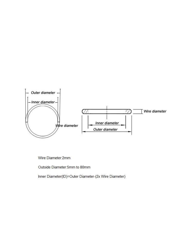 CS2mm OD5mm-90mm White Silicone O-ring Waterproof Sealing Ring High Temperature Resistant Silicone O Ring Seal Rubber Gasket