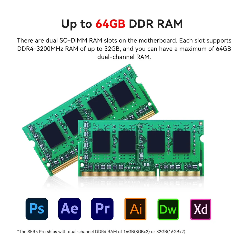 Beelink Ryzen7 SER5 PRO 5850U SER5 MAX 7735HS Mini PC AMD DDR4 16GB  SSD 500GB Support WiFi6 BT5.2 HD 1000M 5850U Mini Computer