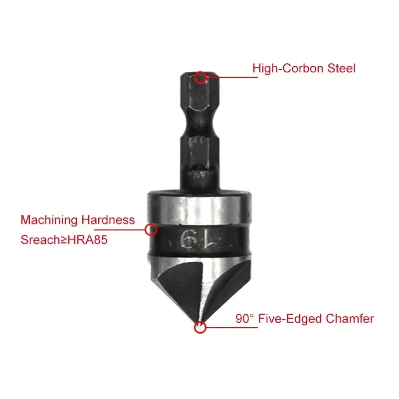 Detailed Look at the Hexagonal Shank