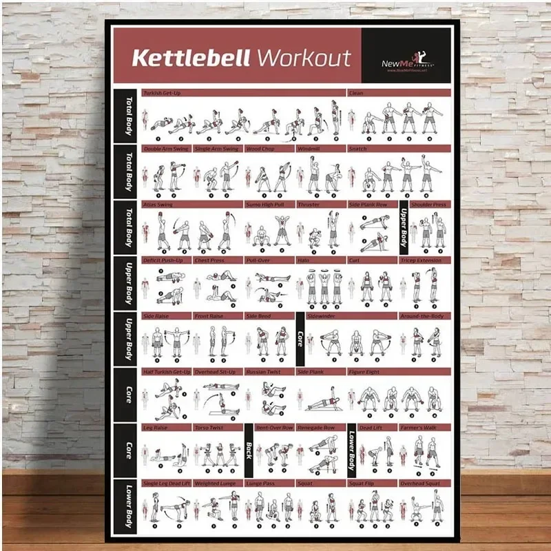 Canvas Schilderij Halter Workout Bodybuilding Oefening Lichaamsgewicht Grafiek Yoga GYM Poster Prints Wall Art Room Home Decor Gift