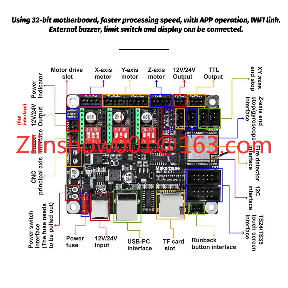 32bit Chip 3d 3 Axis Small Mini Cnc Metal and Wood Router Machine System 3018 Milling Cutting Machines for Aluminum view 5