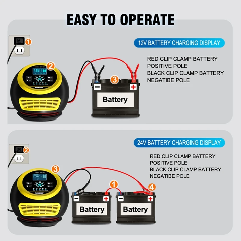 Super Sale FOXSUR 20A/12V 10A/24V Car Battery Charger Fully Smart Charger for Lithium Lead-Acid LIFEFO4 AGM Battery EU Plug