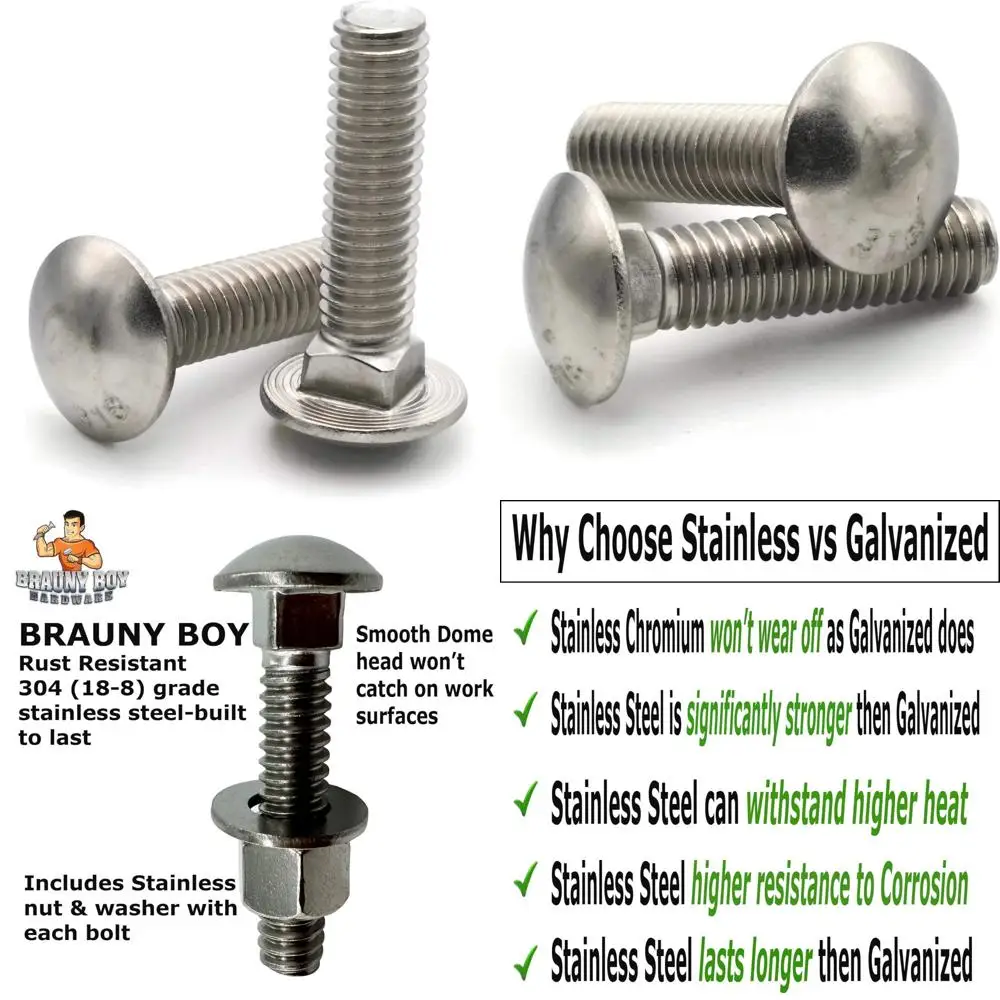 

Stainless Steel 316 Carriage Bolts 3/8-16 x 6 Inch, Pack of 25, Durable and Corrosion Resistant Fasteners