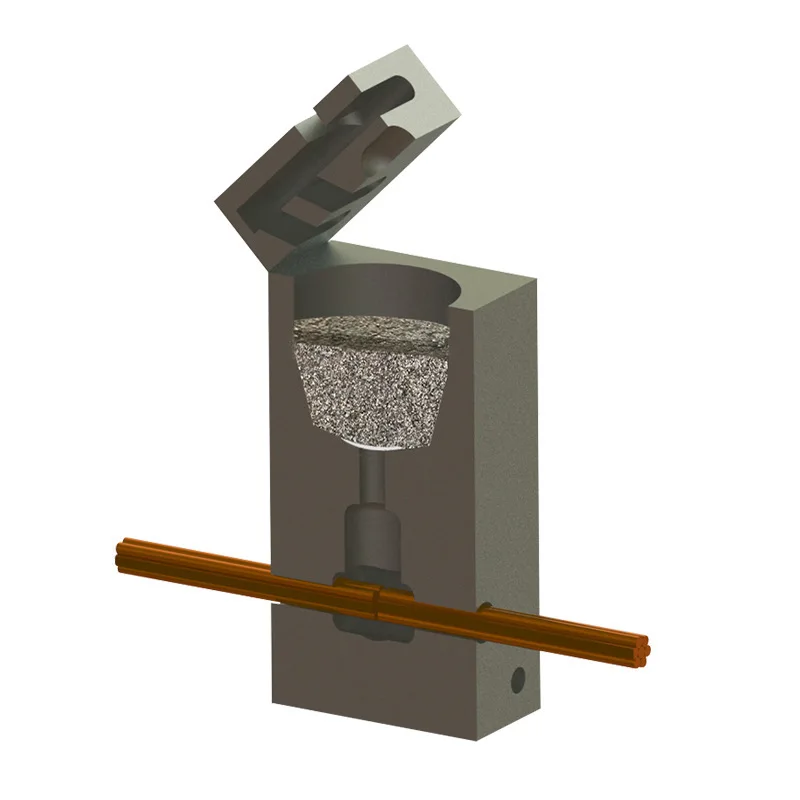 

Exothermic welding molds, exothermic welding joints