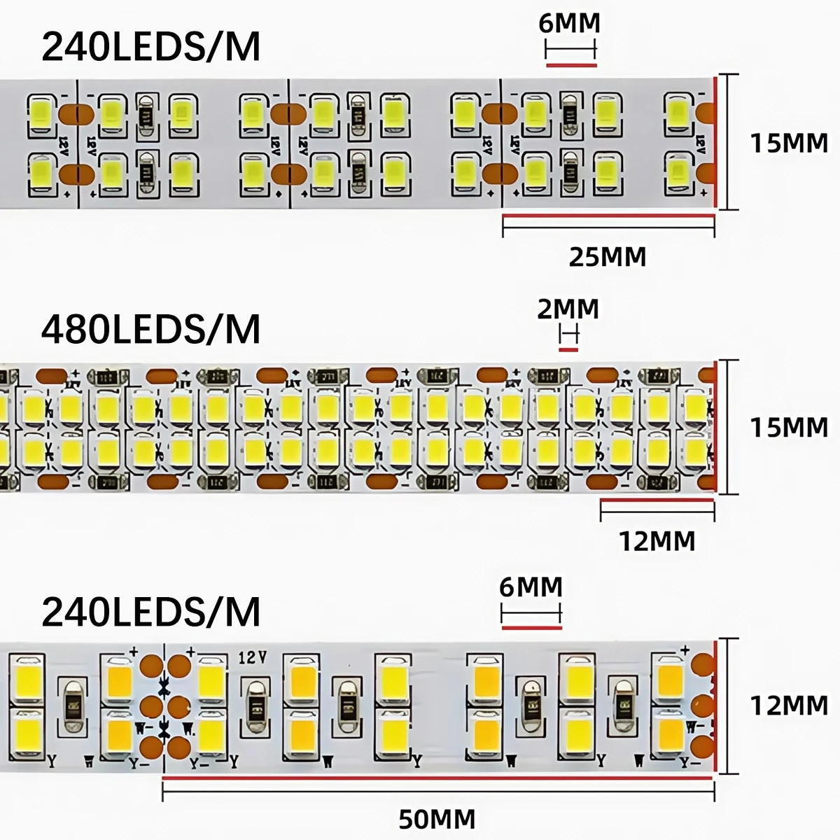 Striscia LED SMD 2835 a doppia fila, autoadesiva, 480 LED, ad alta densità per pubblicità di scatole luminose e illuminazione a soffitto