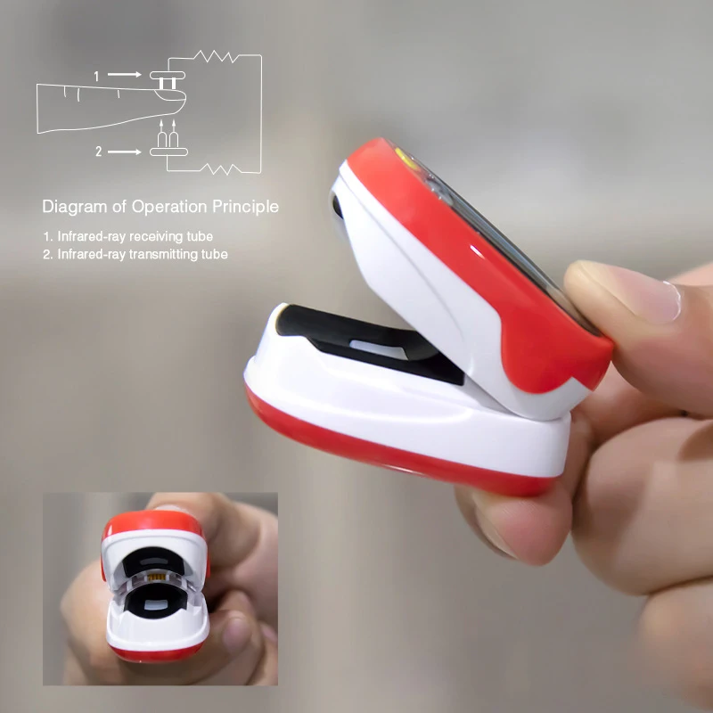 Baby Finger Pulse Oximeter Pediatric Oximetro Pediatrico De Dedo OLED USB Rechargeable Neonatal Children Kids Pulsioximetro
