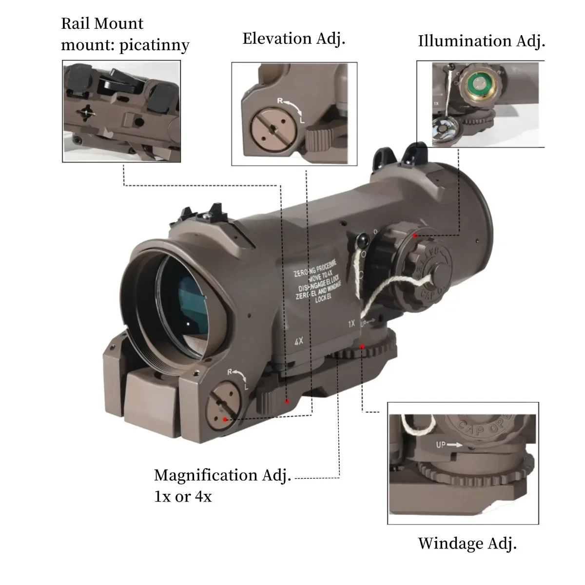 Fixed Dual Purpose 1x-4x Riflescopes Red Illuminated Reticle Tactical Magnifier Quick Detachable Airsoft Scope with Full Marking