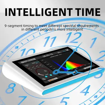 8 最佳銷售 生長控制器 - №2