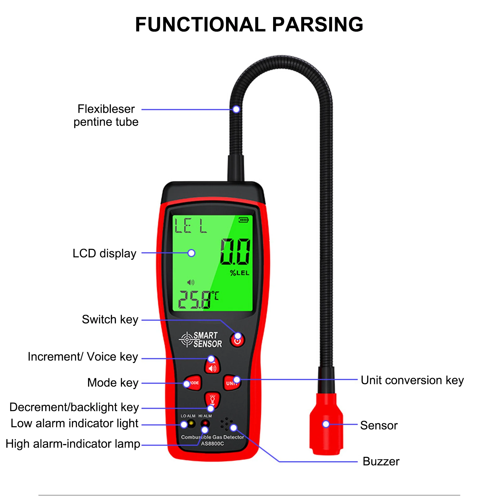 Combustible Gas Leak Detector Flammable Natural Gas Detector Methane Alcohol Lpg Analyzer with Temperature Test Visual Alarms