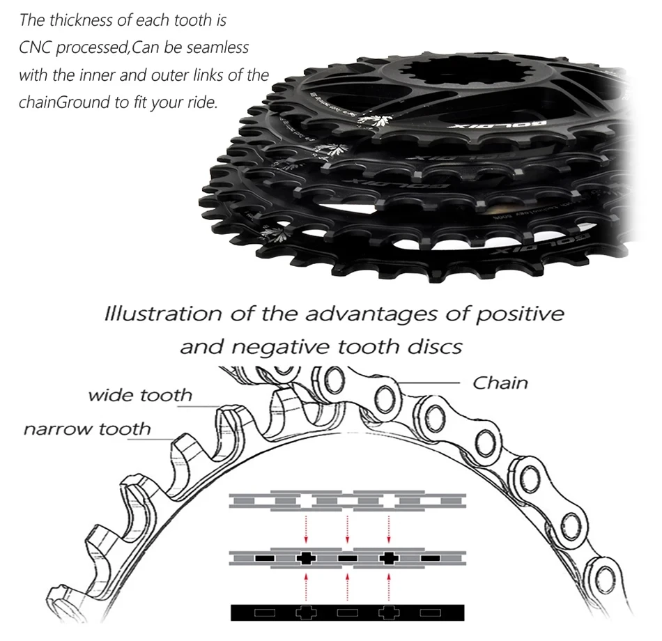 GOLDIX MTB Bicycle Chainring Narrow Wide Mountain Bike Chainwheel 30T 32T 34T 36T 38T For SRAM XX1 X9 XO X01 gx Eagle NX