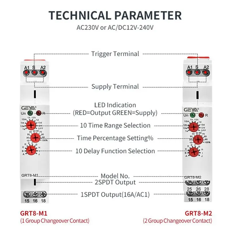 2X GEYA GRT8-M 16A مرحل مؤقت متعدد الوظائف على إيقاف التشغيل، مرحل تأخير قابل للتعديل مع 10 خيارات وظائف، GRT8-M1 AC230V-[A04I]