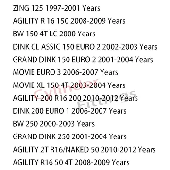 10 最佳銷售 光陽 Grand Dink 250 - №4