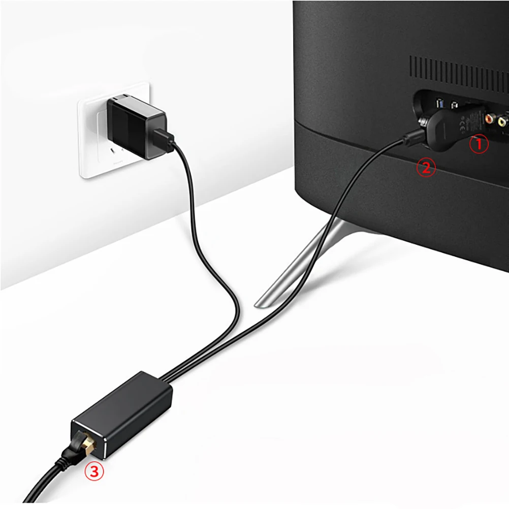 

USB to Network Card Adapter Ethernet for Pvc Home