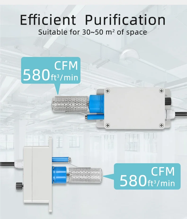 CE bipolar ionization air purifier negative and positive ion generator air for duct ventilador purificador de ar