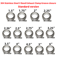 304 Stainless Steel 2“ 2.25\