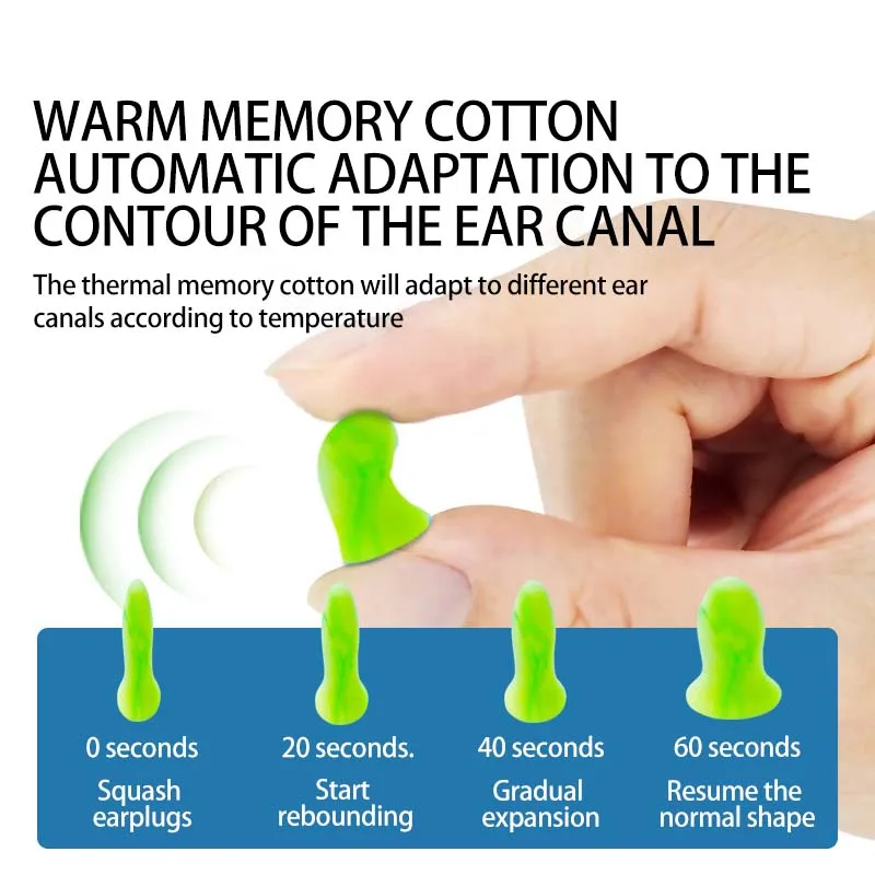 S/M Geluidsdichte Slaap Oordopjes Oordopjes Voor Het Slapen Speciale Mute Zachte Trage Rebound Student Anti-Lawaai Bescherming Oordop