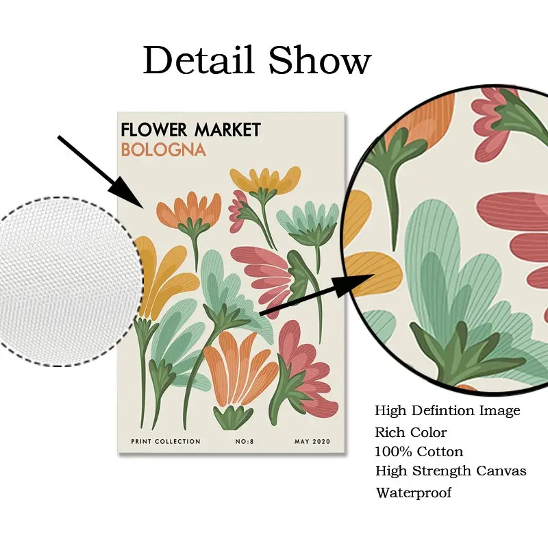 Matisse Poster Yayoi Kusama Posters and Prints Canvas Patings  Flower Market Wall Art Pictures for Living Room Boho Decor