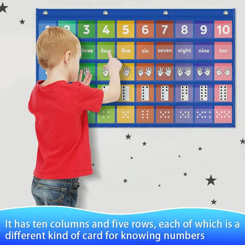 Number Chart Poster English-French Bilingual Pocket Charts Numbers Pocket Chart 1-10 Teacher Pocket Chart With Cards For Home