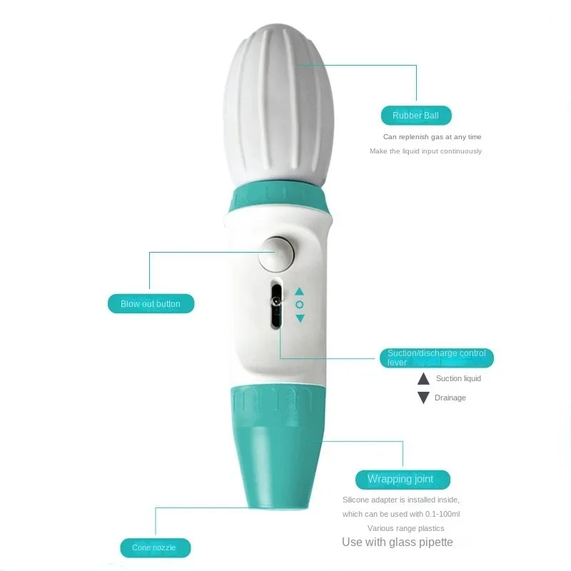 Pipetas de gran volumen, pipeta Manual de laboratorio, bomba controladora de pipeta serológica de 0,1-100ml