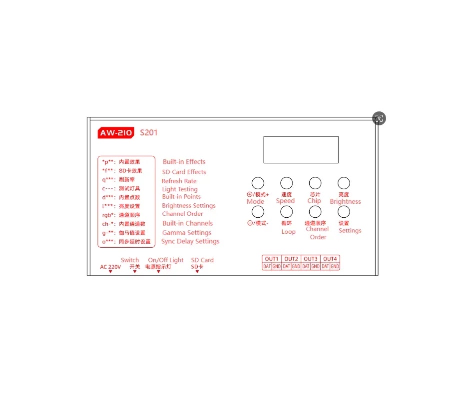 Imagem -04 - Controlador de Faixa Led para Luz Interior Efeito Embutido Suporta Cartão sd Rgb Ws2801 Ws2812b Ws2811 Lpd8806 4ch x 1280 Pixels