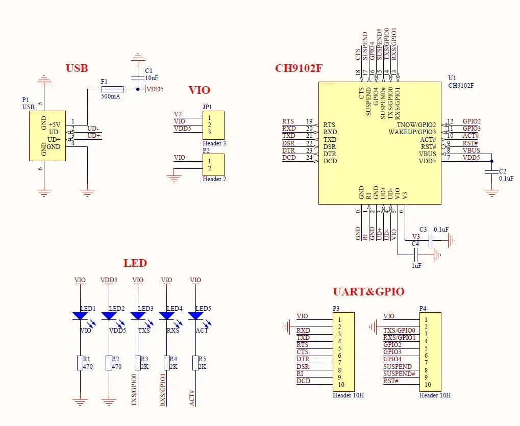 CH9102 USB para UART, RS232 RS485 Ponte EVT Board, 1Pc Lot