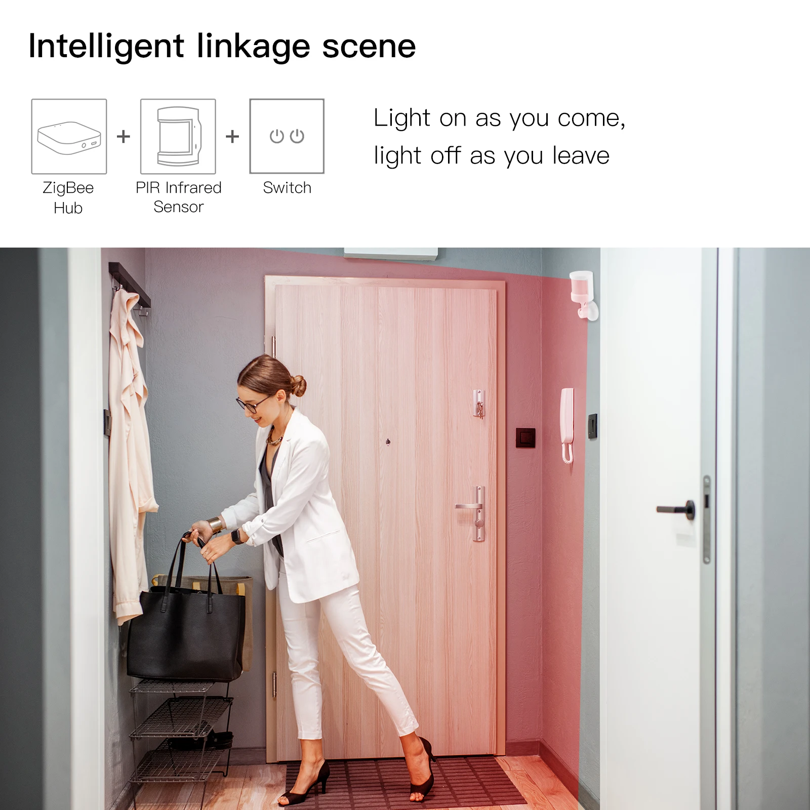 IOT Smart Home Security System Smart  Human Motion Sensor Detector Low power conumption
