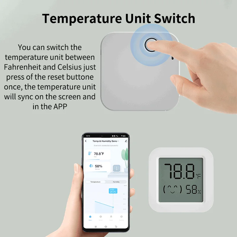 Bluetooth Temperature Humidity Sensor Mini LCD Screen Smart Tuya APP Remote Voice Control Google Thermometer Hygrometer