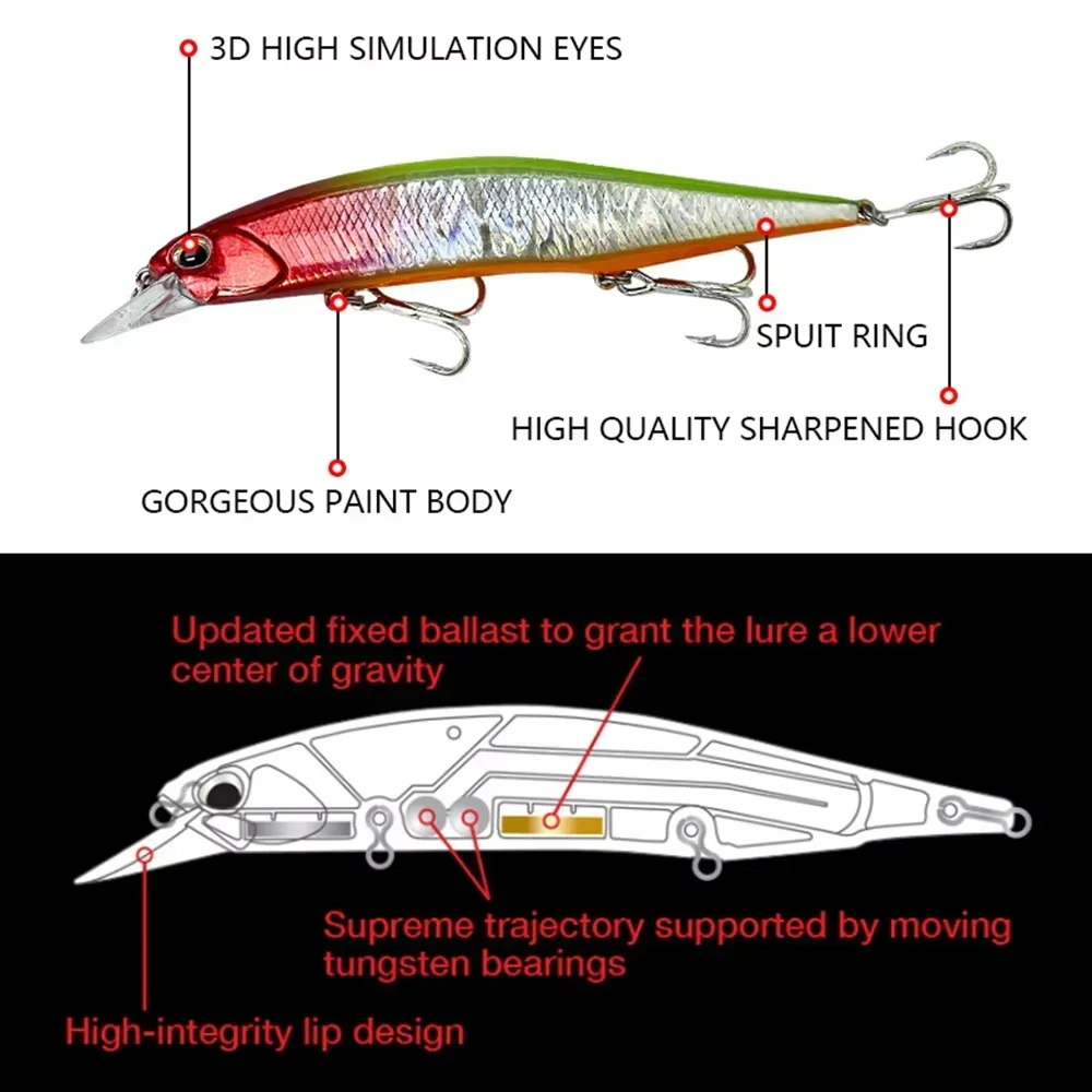 Neuer Jerkbait 120mm 18g Suspending Minnow Duo Realis Jerkbait 120SP Angelköder Künstlicher Wobbler Harter Köder für Barsch, Hecht, Forelle – Detail 5