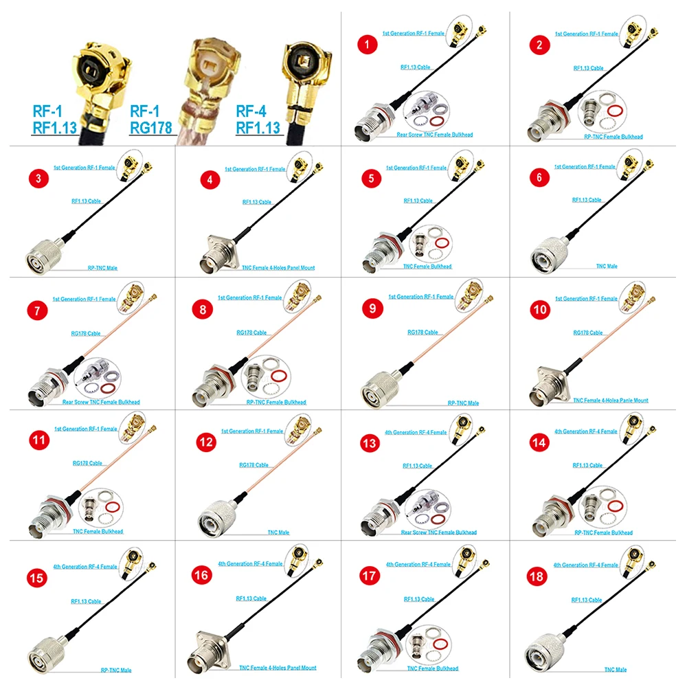 1Pcs TNC to MHF4 RF1.13 Cable RP-TNC/ TNC Male/ FemaleI to MHF4 Female Jack RG1.13 Pigtail Extension Jumper RF Coaxial Cable