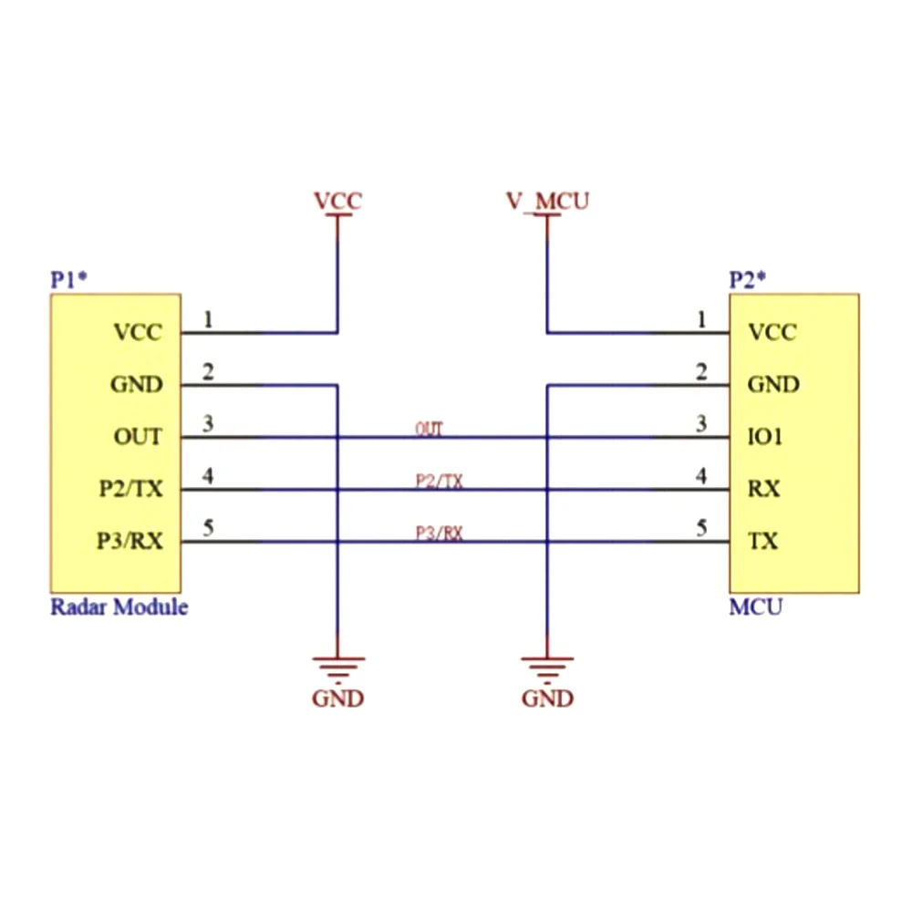 Imagem -03 - Movimento Microondas Inteligente Radar Indução Interruptor Hld-k16c Dc5v 5.8g