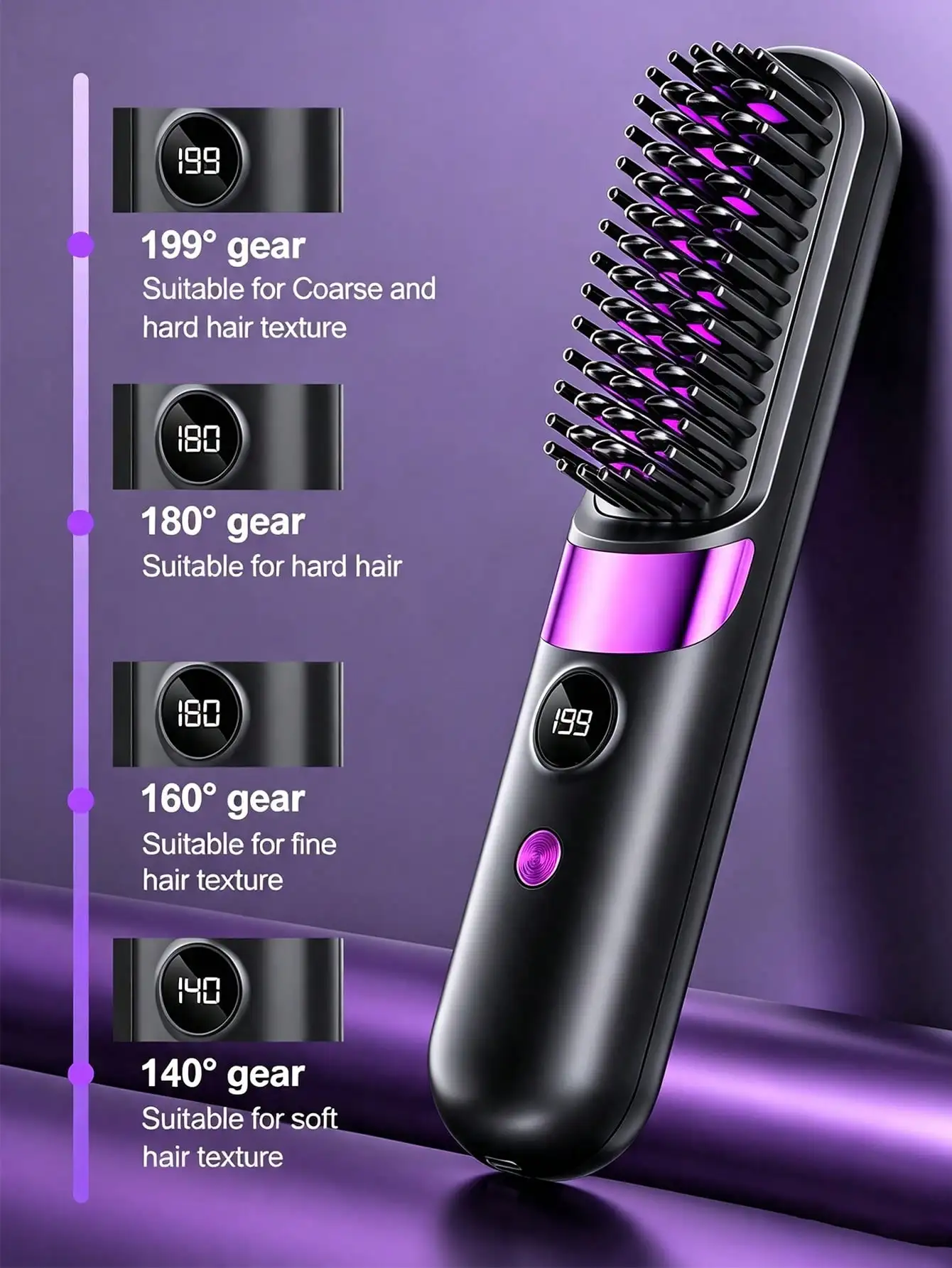 1800mAh USB Rechargeable Wireless Hair Straightening Brush, Portable Travel Electric Straightener Brush With Anti-Scald Quick Heat