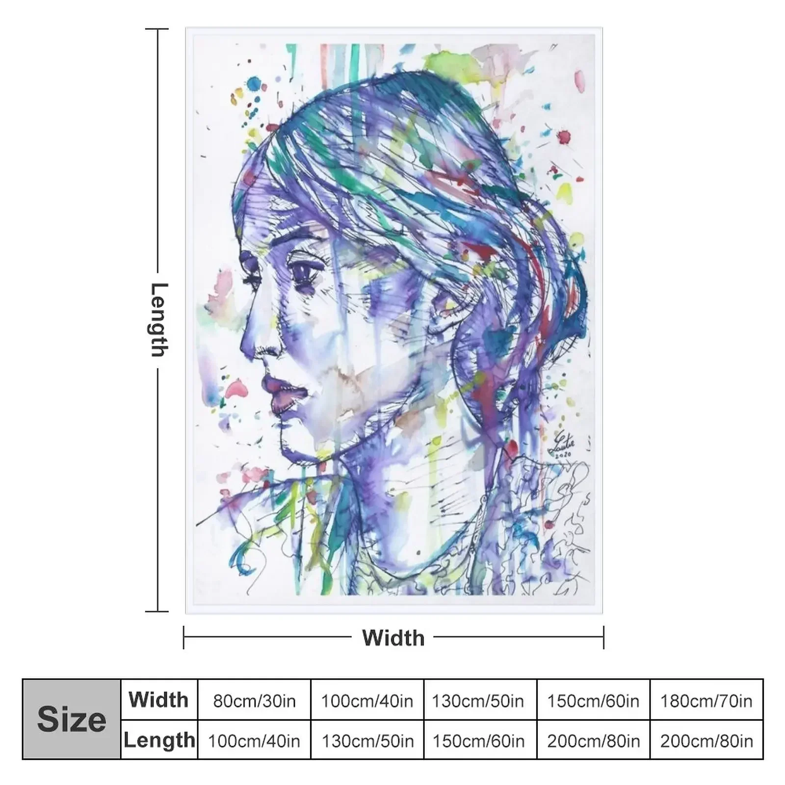 VIRGINIA WOOLF watercolor and ink portrait.1 Throw Blanket For Decorative Sofa warm winter Blankets