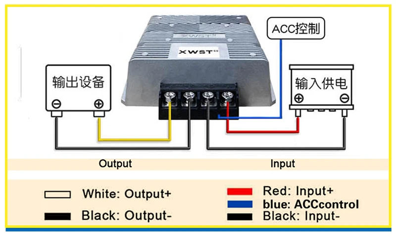 XWST DC DC Konstantstrom-Batterieladegerät 9-35 V 12 V 24 V bis 12,6 V 14,5 V 5 A 8 A 12 A 15 A 22 A Lithium-Blei-Säure mit Wasserdicht – Detail 16