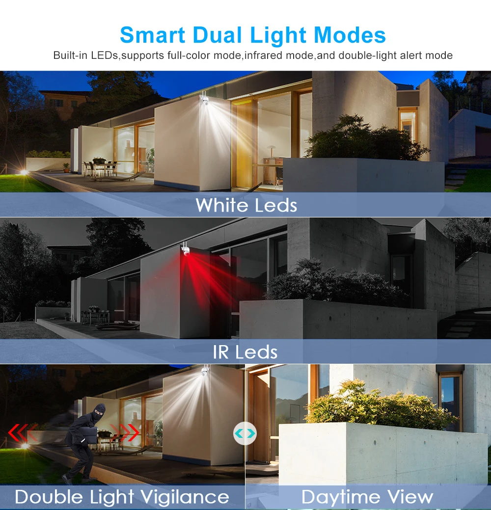 WiFi 1080P HD Excellent Version Indoor Outdoor 360 Degree Wireless Surveillance Camera Security System