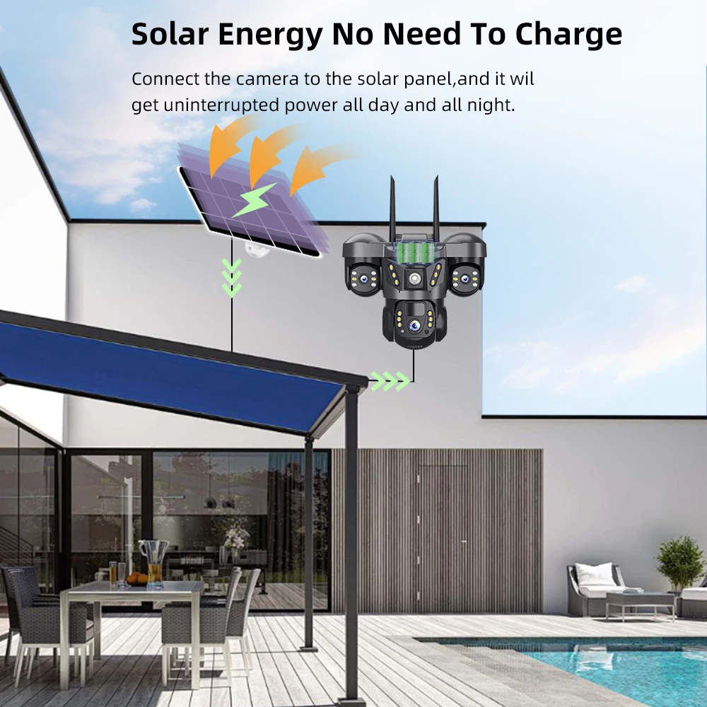 V380 Pro 15MP 10X Zoom 3 Obiettivo 4G Telecamera CCTV solare Esterna 3 Schermi Rilevazione PIR Sorveglianza di sicurezza