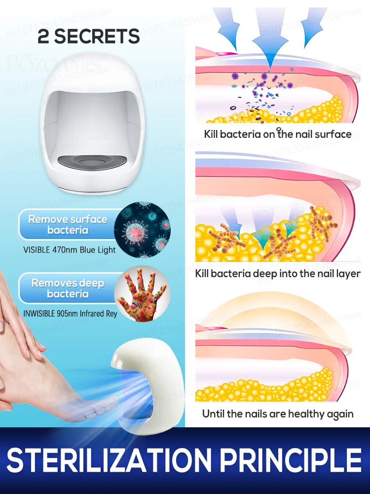 ᴴᵒᵗ ˢᵉˡˡⁱⁿᵍ ᴸᵃˢᵉʳ ᴾʳᵒᵈᵘᶜᵗ ᶠᵒʳ ᔆᵒˡᵛⁱⁿᵍ ᴺᵃⁱˡ ᴾʳᵒᵇˡᵉᵐˢ